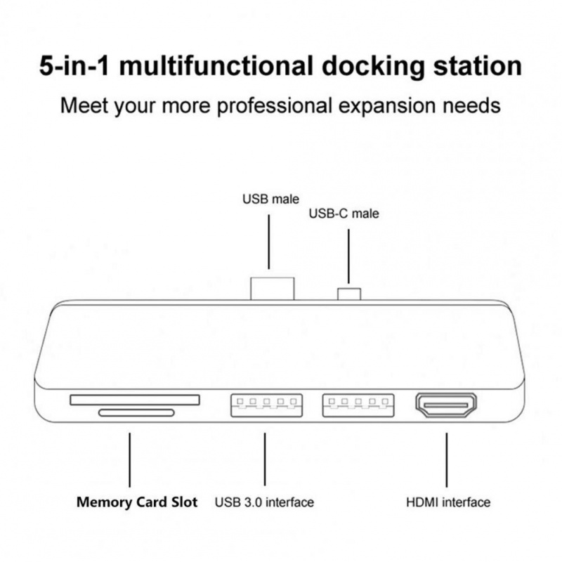 擴展塢 Hub Compact Portable Laptop Adapter 5 Port USB2.0 3.0 Port HDMI-compatible TF SD-Card Docking Station