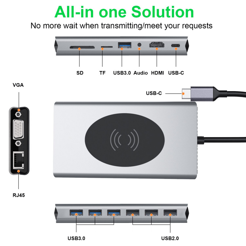 15 合 1 Type C HUB 擴展塢 USB C HUB 轉 HDMI RJ45 LAN 支持無線充電 USB 3.0 適配器適用於 Macbook 聯想筆記本電腦