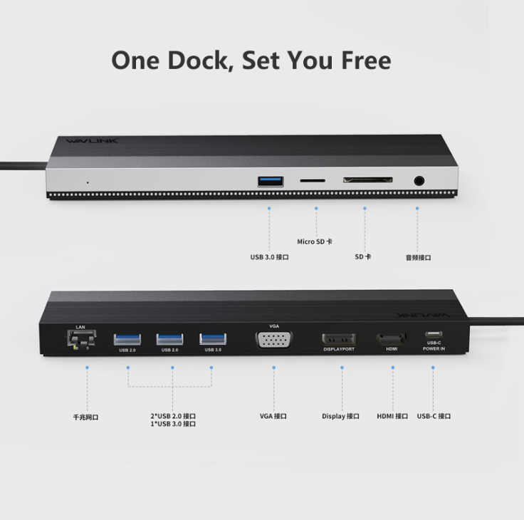 Wavlink UMD03 USB-C 4K Triple Display Docking Station (WL-UMD03) - 樂天電腦 ...