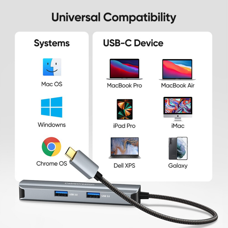 USB C HUB 4K 60Hz Type C to HDMI-compatible RJ45 USB3.0 Adapter for MacBook Air 2020 iPad Pro M1 PC Accessories USB C Splitter