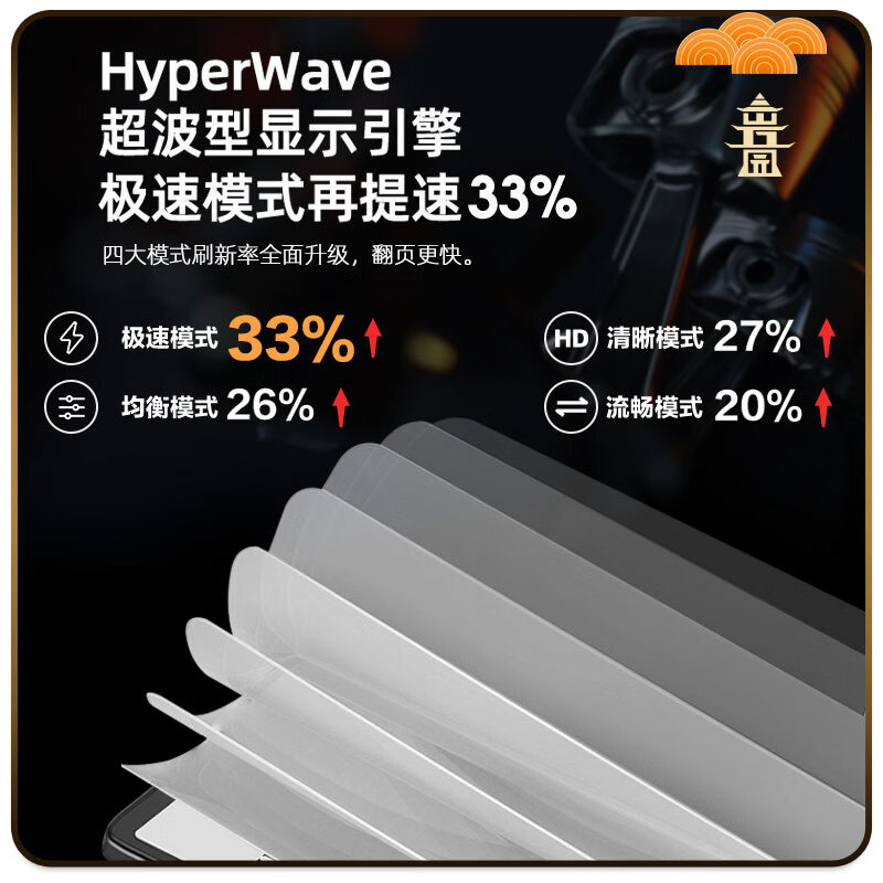 現貨｜海信（Hisense）Hi Reader Pro A9 閱享版 墨水屏手機閱讀器6.1英寸300PPI 4G+128G ｜送價值 $298 原裝保護套
