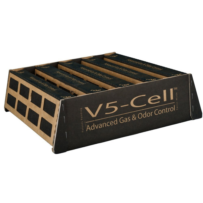 IQAir HealthPro 250 V5-Cell Filter 活性炭濾網