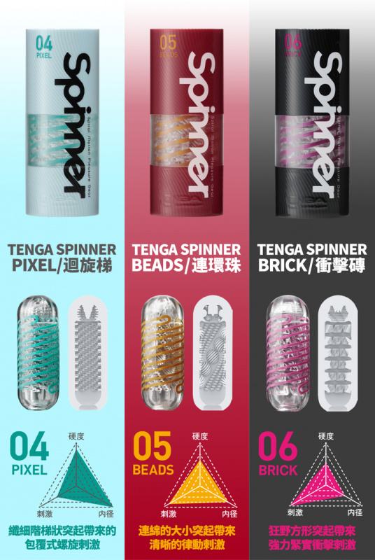 Tenga Spinner 04 Pixel 迴旋梯飛機杯