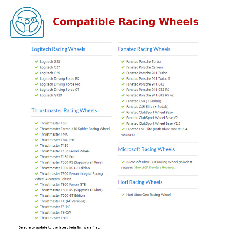 Collective Minds DriveHub方向盤轉換器  Xbox One / PS4 即插即用 Logistech G29 G27 Fanatec Porsche 911 GT3 Thrustmaster T80 軚盤腳踏用