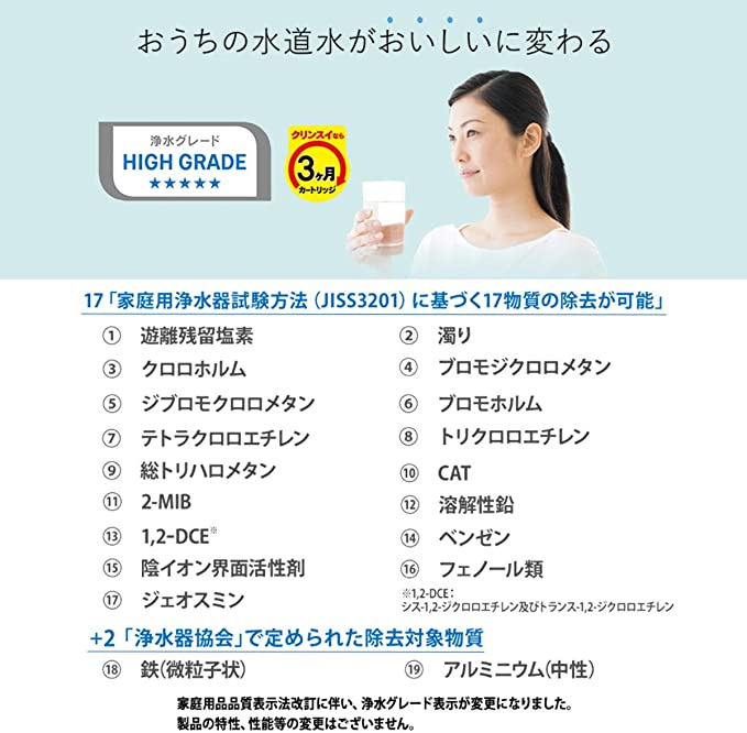 日本三菱 Cleansui CP012 0.9L水壺連淨水器套裝 (5星HIGHGRADE 有效過濾19種物質)