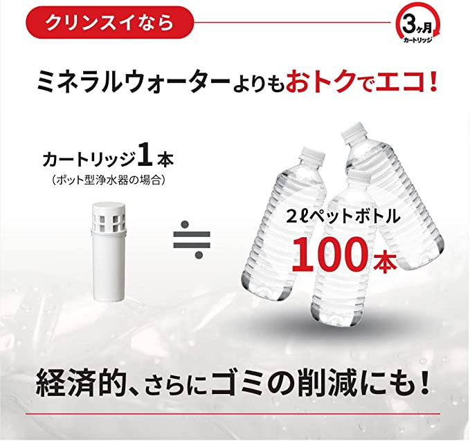 日本三菱 Cleansui CP012 0.9L水壺連淨水器套裝 (5星HIGHGRADE 有效過濾19種物質)
