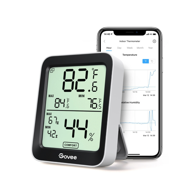 Govee Bluetooth Hygrometer Thermometer 藍牙濕度及溫度計 H5075
