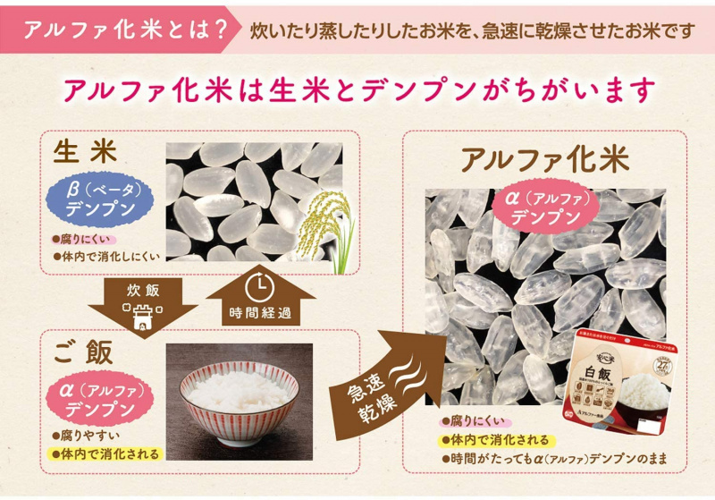 日本 安心米【豐味五目】沖泡式即食飯【市集世界 - 日本市集】