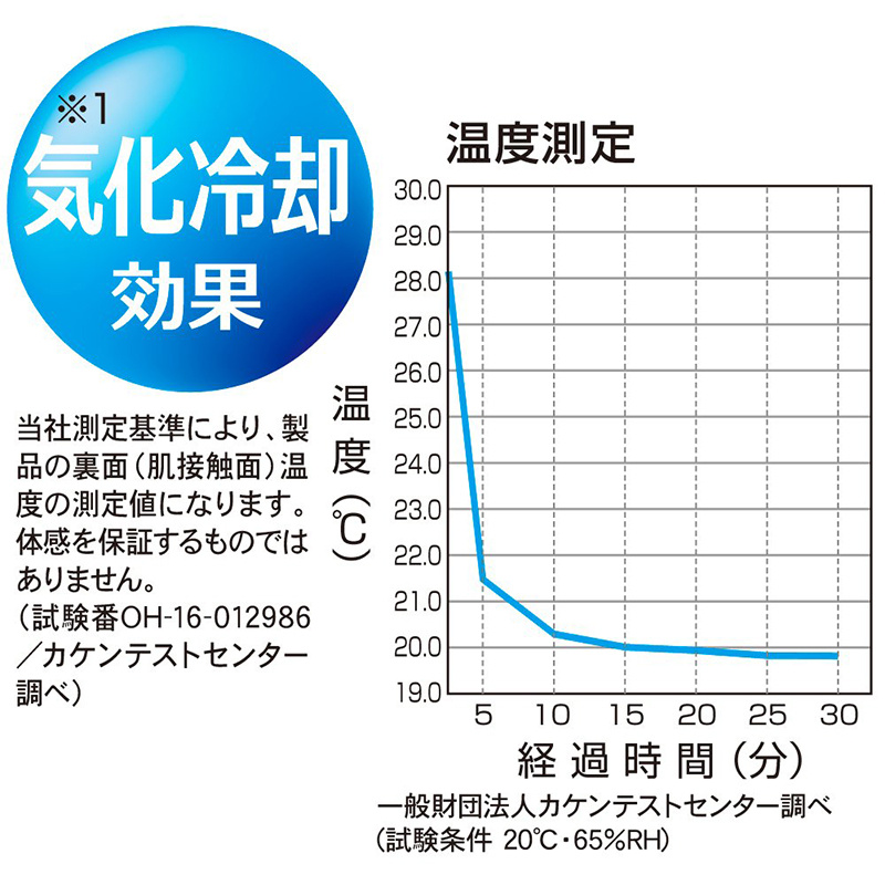日本AQUA 99%防UV 5度涼感 水陸兩用 運動手袖【市集世界 - 日本市集】