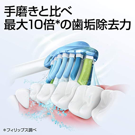 Philips Sonicare DiamondClean 深層潔淨聲波電動牙刷 [HX9394/92][日本版]