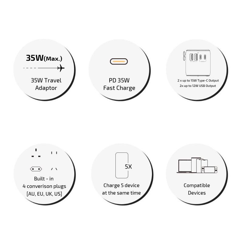 inno3C i-FT35 PD 35W 5輸出旅行轉換插頭 - inno3C