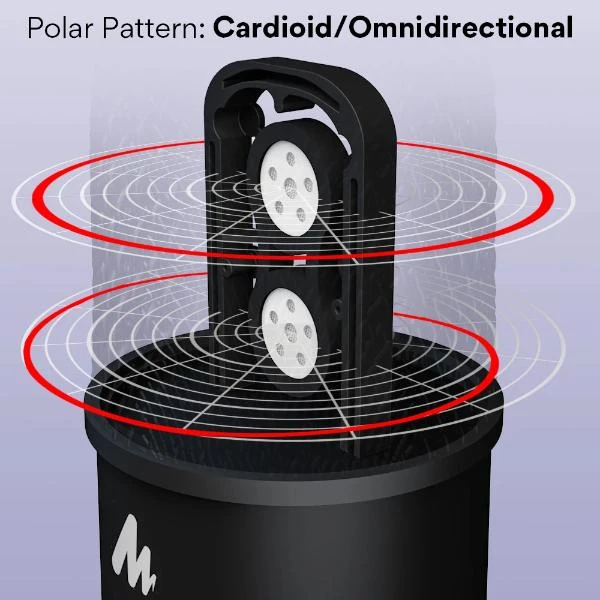 MAONO 360° Adjustable Cardioid Omnidirectional USB Microphone AU-903