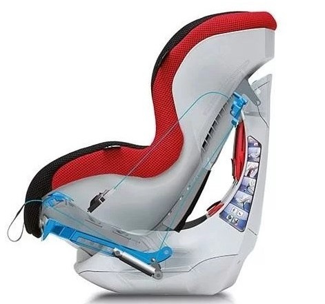 Brevi AXO Isofix 兒童汽車安全座椅