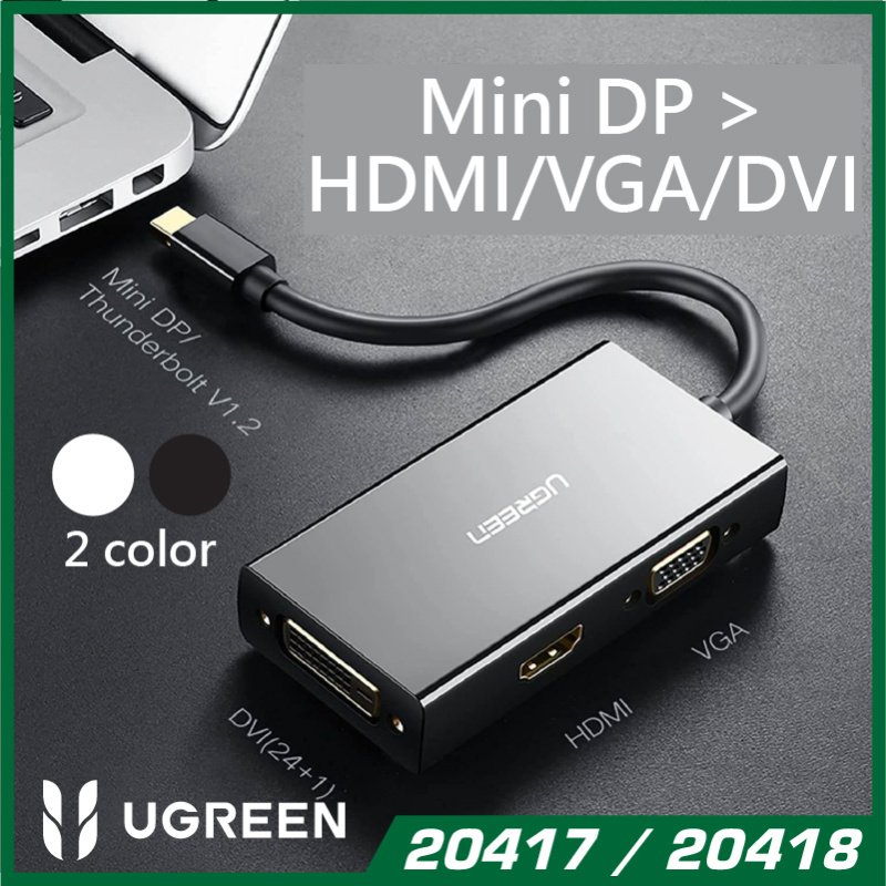 UGREEN - Mini-DP ㇐轉三 HDMI/VGA/DVI HUBS Thunderbolt (雷電接口) - HDMI 支持 4K ...