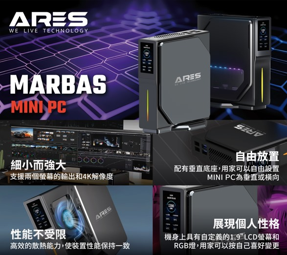 ARES Marbas Mini PC [N100] 附設1.9