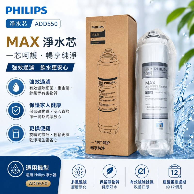Philips 飛利浦ADD550 RO純淨飲水機濾芯 [適用於ADD6910 ADD6910/6911L/6910DG] - 翰昇有限公司