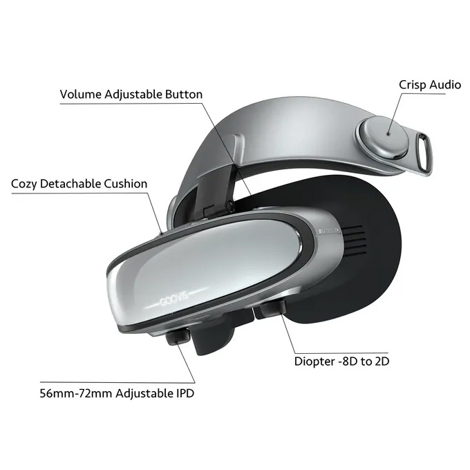 Price網購- [優惠碼再減$100] GOOVIS G3X 4K OLED 超輕頭戴影院