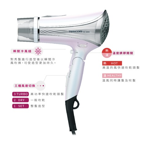 Tescom 高效速乾負離子風筒 [TID1100] - 力添數碼