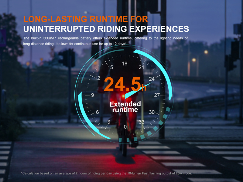 Fenix BC06R 剎車感應 USBC充電 單車尾燈 hkequipment 電筒及戶外用品 edc 裝備店