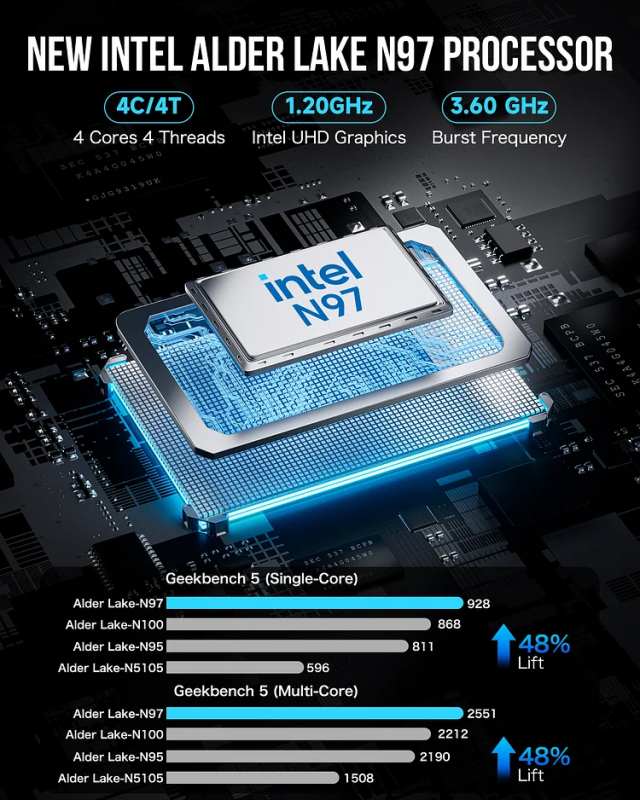 GMKtec NucBox G5 N97 12GB RAM + 256GB SSD Window 11 Pro - Price網購