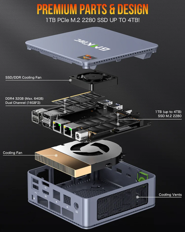 GMKtec NucBox G6 迷你電腦- R3 5425U, 16+512, Win 11 Pro (CS-GNBG6