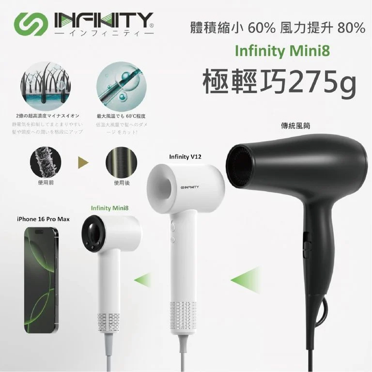 Price網購 - INFINITY Mini8 藍光水潤負離子活髮風筒 輕量275g [5色]