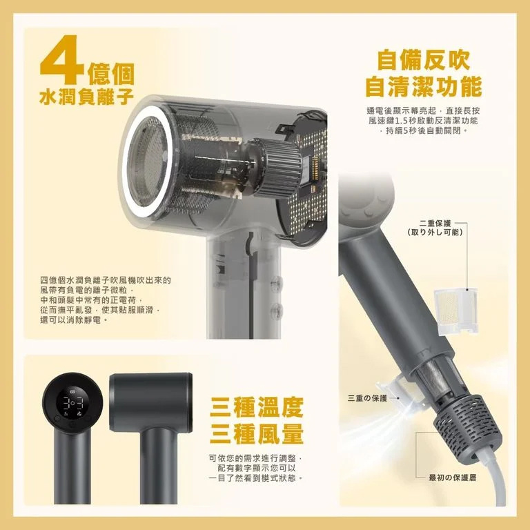 Price網購 - INFINITY Mini8 藍光水潤負離子活髮風筒 輕量275g [5色]