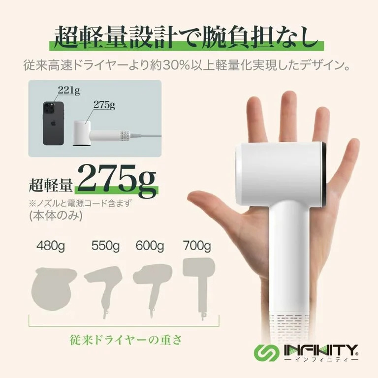 Price網購 - INFINITY Mini8 藍光水潤負離子活髮風筒 輕量275g [5色]
