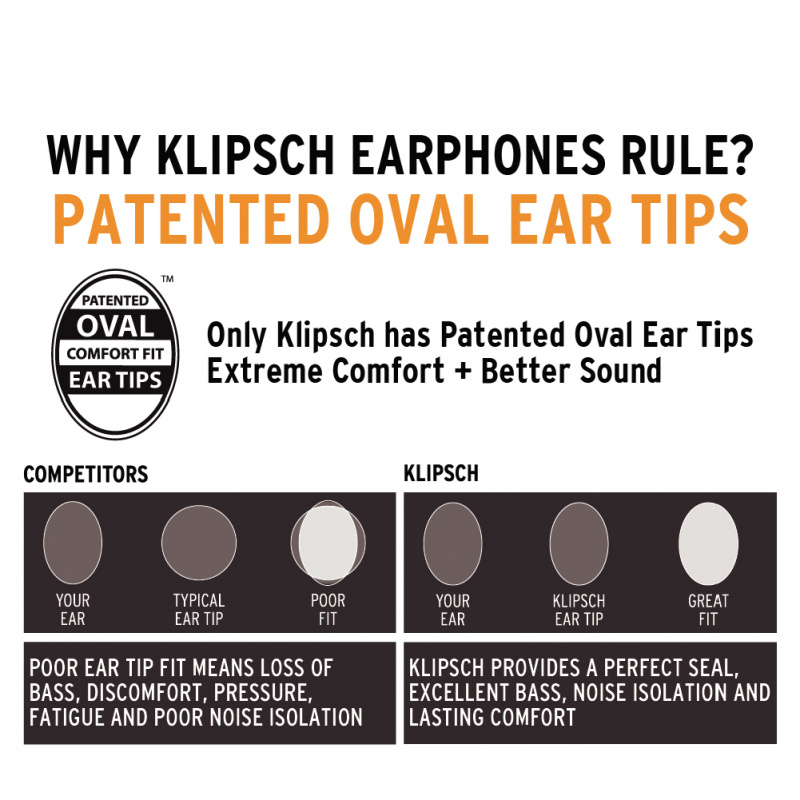 Klipsch T5 II True Wireless 真無線耳機 [2色]