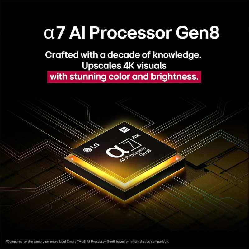 [限免運連座枱安裝] LG - 43 吋 LG QNED AI QNED70 4K 智能電視 2025 [43QNED70ACA] - Price網購