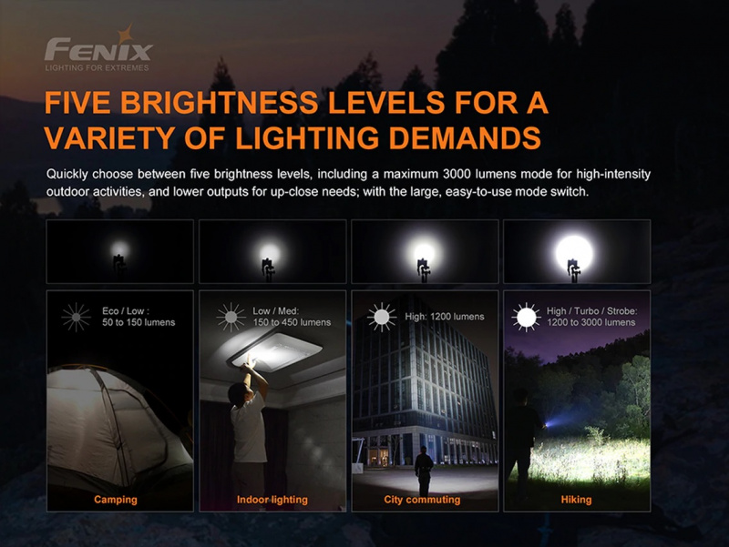 {MPower} Fenix E35 V3.0 美國名廠 Luminus SST70 LED 3000 流明 LED Flashlight 電筒 - 原裝行貨