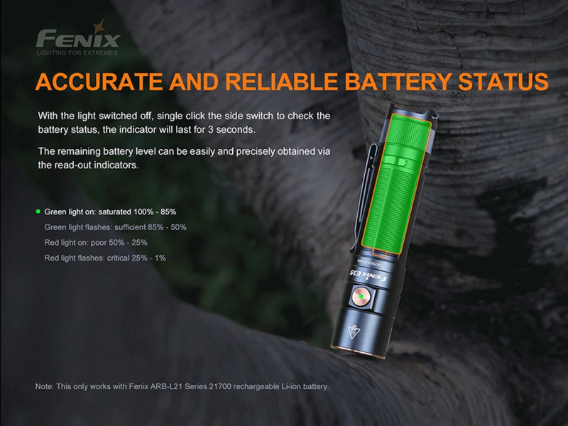 {MPower} Fenix E35 V3.0 LED 3000 流明 LED Flashlight 電筒 - 原裝行貨