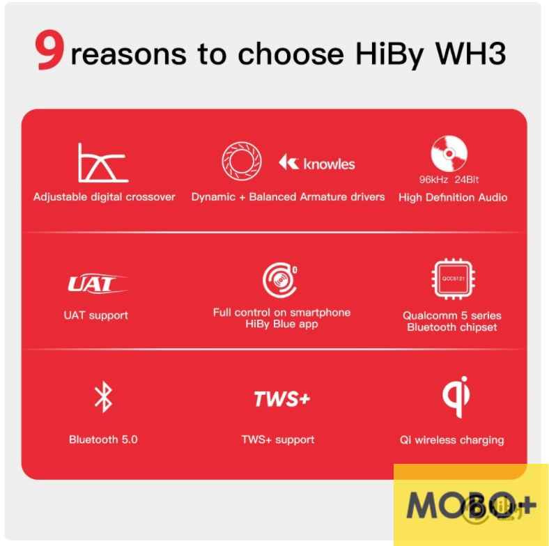 HiBy WH3 高清全無線藍牙耳機