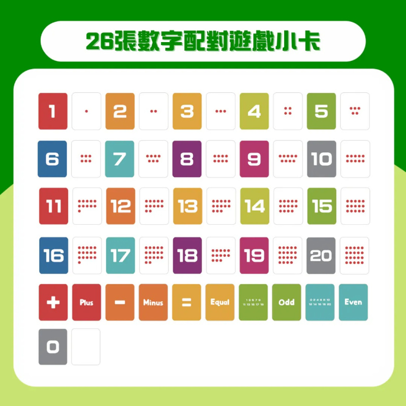 Curios 數字123配對卡|幼兒數字認知與Counting遊戲・Montessori 教具 - Baby Monster