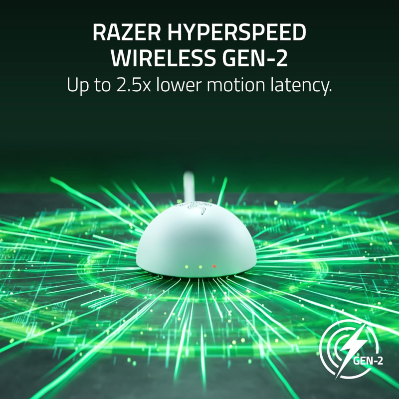 [新品] Razer Viper V4 Pro 超輕無線電競滑鼠 [2色] - 訊達科技 Cosmic Technology