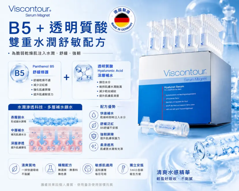 【Viscontour Serum Magnet B5】B5舒敏安瓶精華|深層補水|敏感肌修護|德國製造|1ml × 30支 - 仁心醫療用品