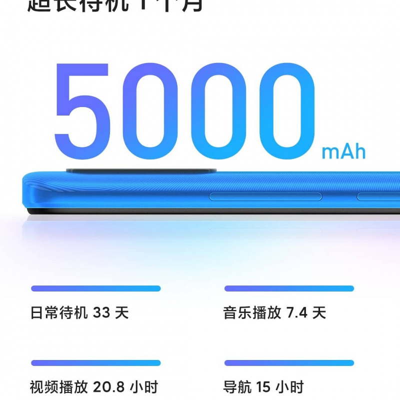 一千有找 全新全套紅米9A 三卡糟64GB容量Google中文版 $850