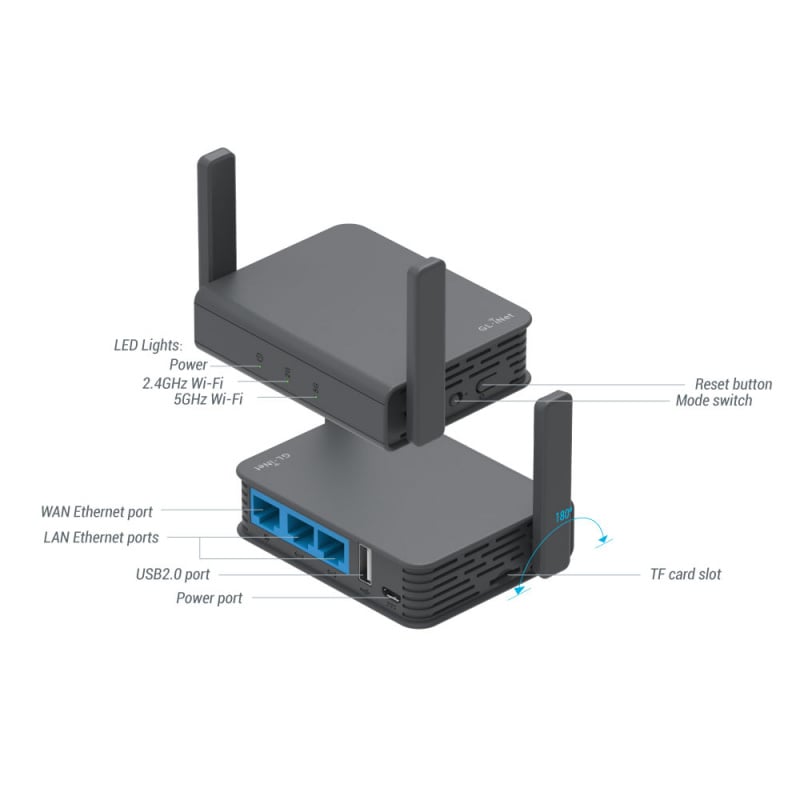 GL.iNet GL-AR750S-Ext(Slate) 便攜 Dual Band VPN路由器