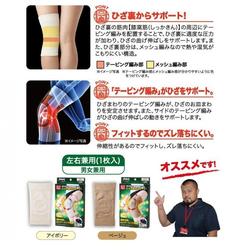 Dr. Pro 遠紅外線/抗菌防臭護膝套 【香港行貨保養】