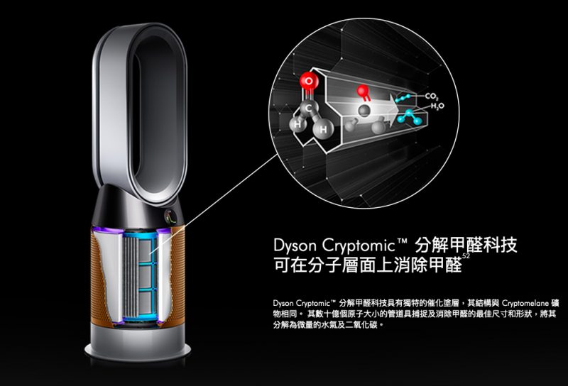 Dyson Pure Hot+Cool Cryptomic™ 三合一風扇暖風空氣清新機 HP06