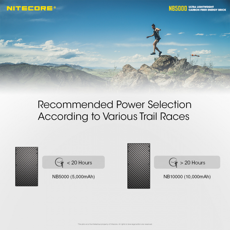 Nitecore NB5000 現貨包郵 碳纖 尿袋 移動電源 USB 充電器 Carbon Power Bank