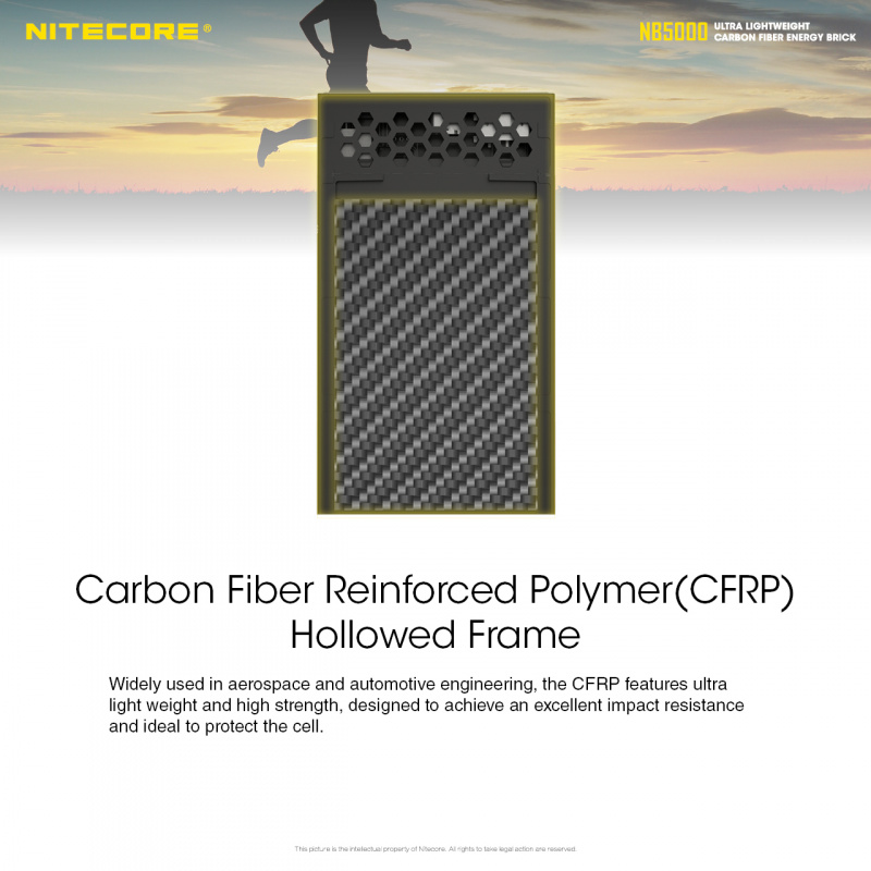 Nitecore NB5000 現貨包郵 碳纖 尿袋 移動電源 USB 充電器 Carbon Power Bank