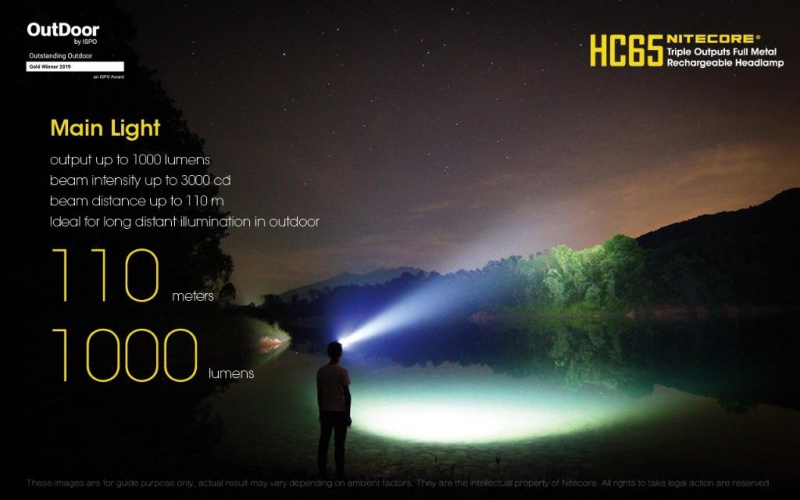 Nitecore HC65 1000lm USB充電 三光源 頭燈 連NL1834充電 香港行貨