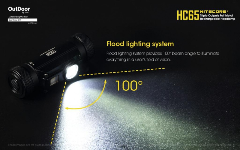 Nitecore HC65 1000lm USB充電 三光源 頭燈 連NL1834充電 香港行貨