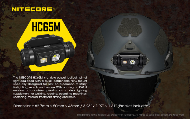 Nitecore HC65M HC65 MOLLE 頭盔燈 NVG 1000lm USB充電 三光源 頭燈 連NL1834充電 香港行貨