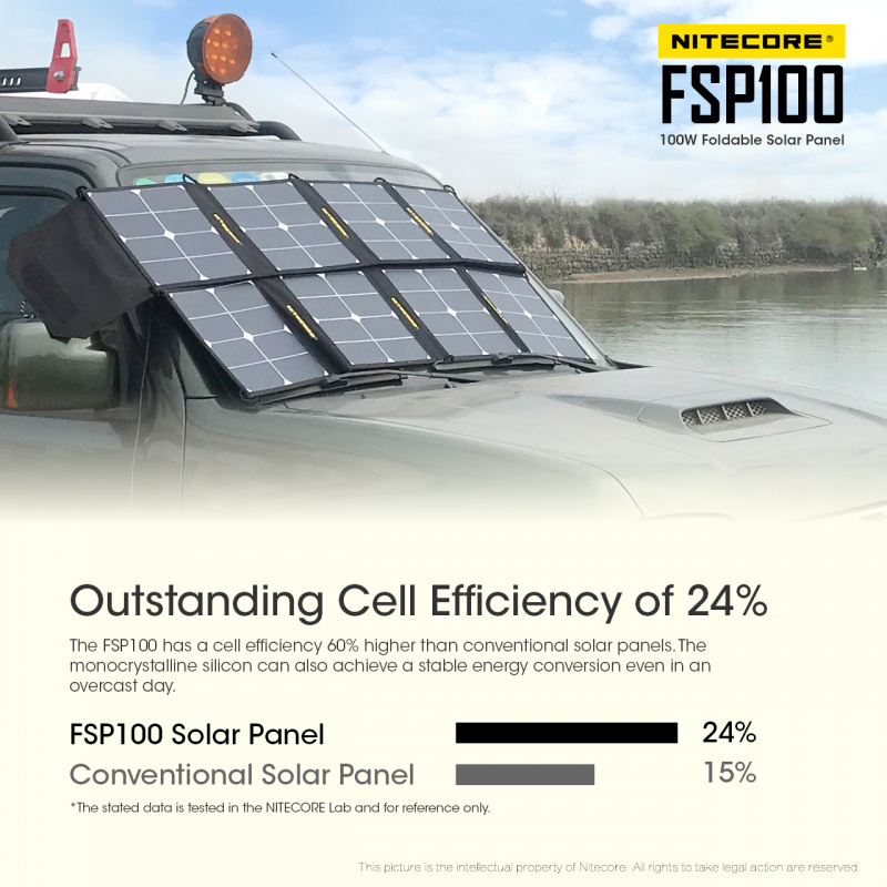 Nitecore FSP100 100W 輕便摺疊式 太陽能板 太陽板 太陽能充電 Solar Panel 充電器 發電機 戶外