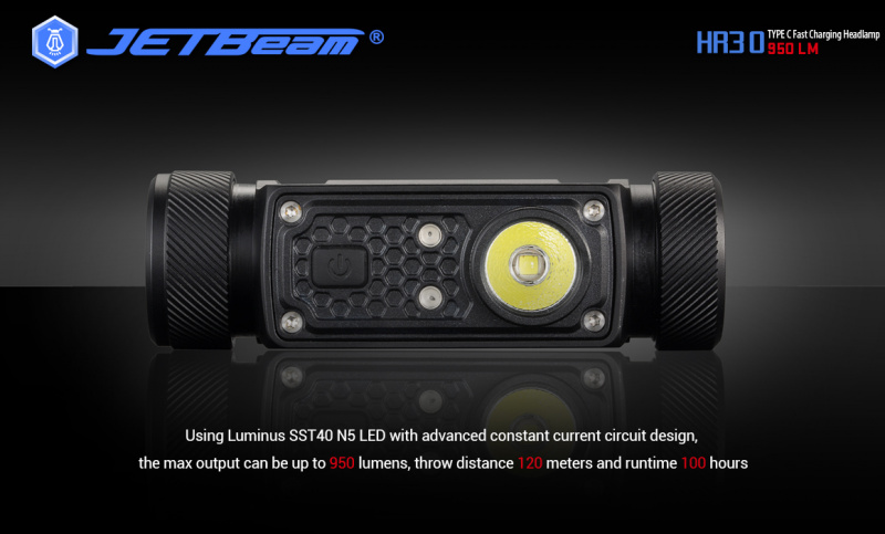 JETBeam HR30 白/紅光 USB-C充電 950lm 頭燈