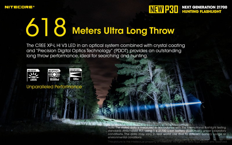 Nitecore P30 NEW Cree XP-L HI 1000lm 618米 連USB-C充電21700 電筒 香港行貨