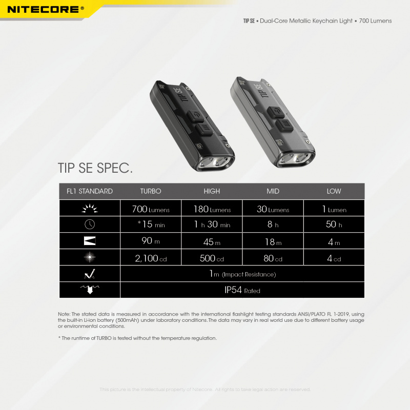 Nitecore TIP SE 700lm USB-C 匙扣燈 電筒