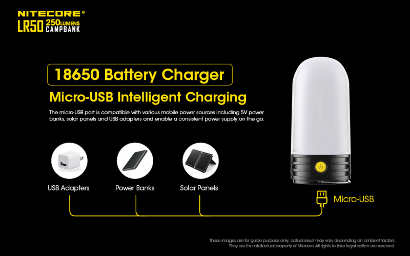Nitecore LR50 USB 尿袋 移動電源 營燈 吊燈 磁吸 18650 充電器